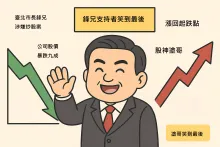 股神塗哥